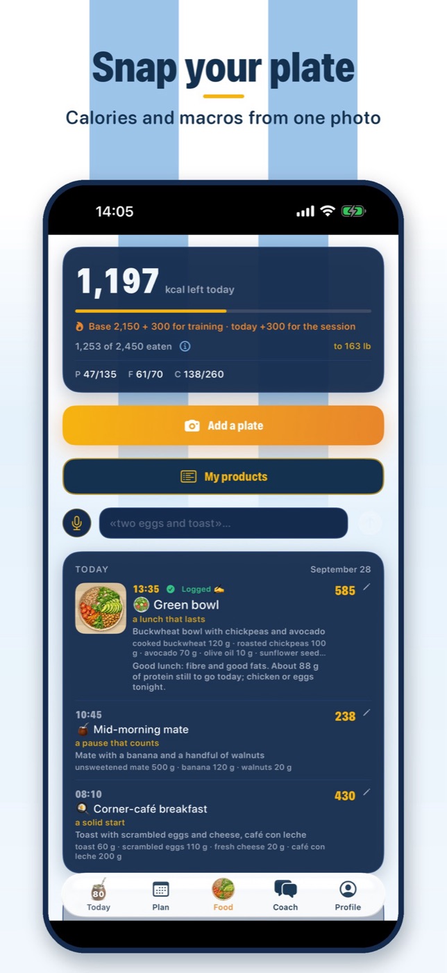 Snap your plate: calories and macros